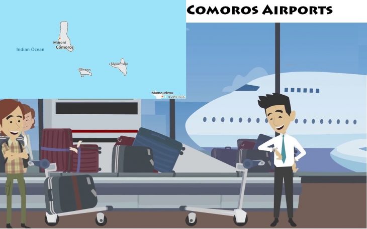 Airports in Comoros