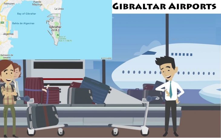 Airports in Gibraltar