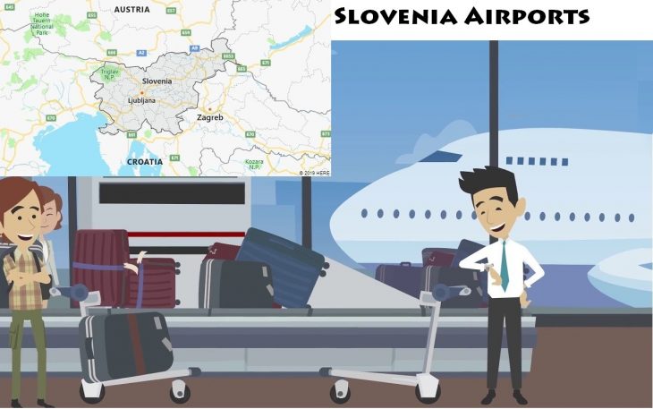 Airports in Slovenia