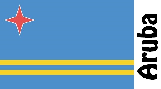 Aruba Country Flag