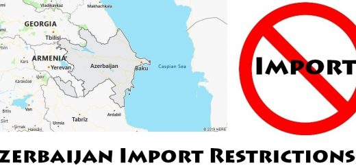 Azerbaijan Import Regulations
