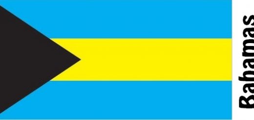Bahamas Country Flag