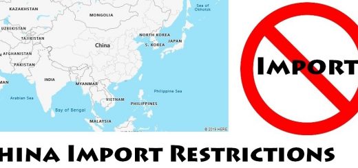 China Import Regulations