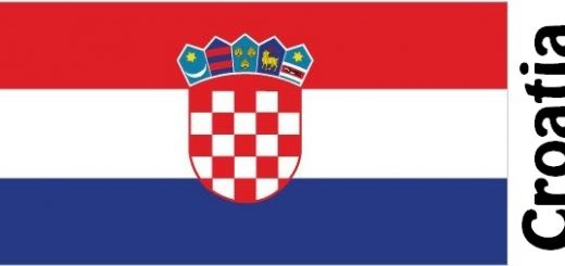 Croatia Country Flag