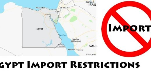 Egypt Import Regulations