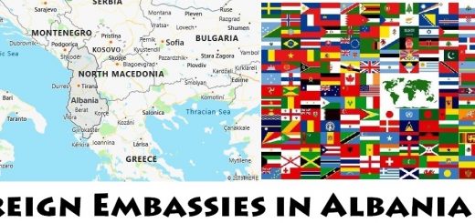Foreign Embassies and Consulates in Albania