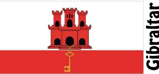 Gibraltar Country Flag