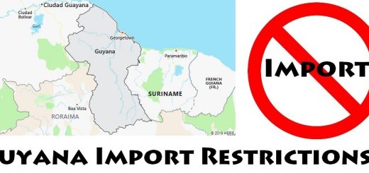 Guyana Import Regulations
