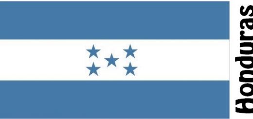 Honduras Country Flag
