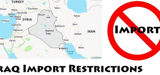 Iraq Import Regulations