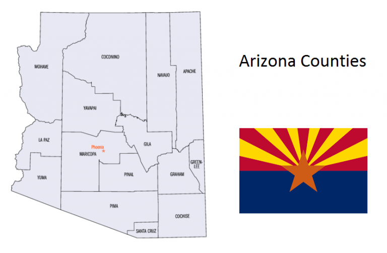 List of All Counties in Arizona – Countryaah.com