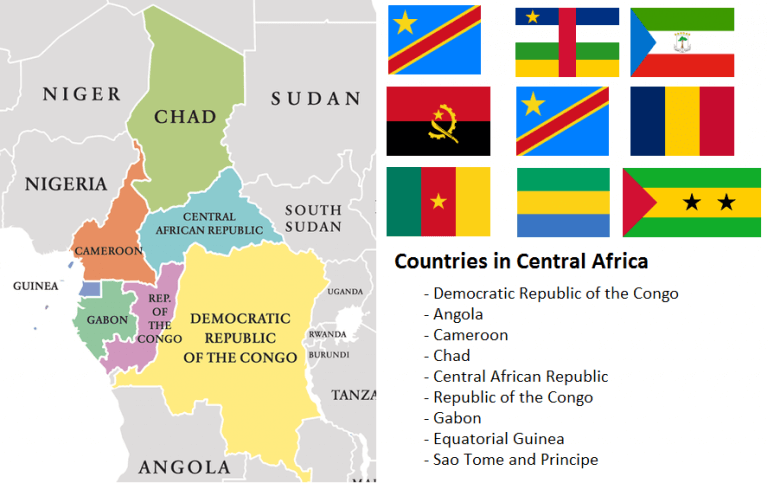 list of central african countries and capitals