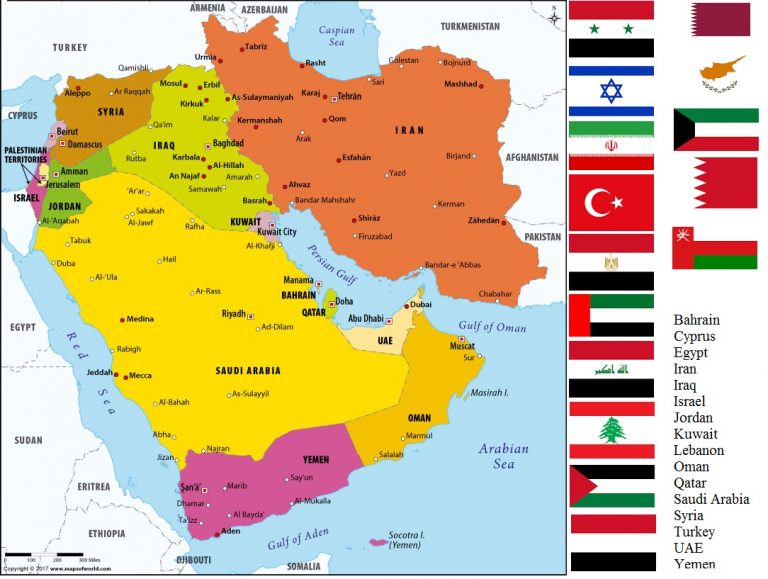 capitals of middle east countries