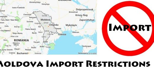 Moldova Import Regulations
