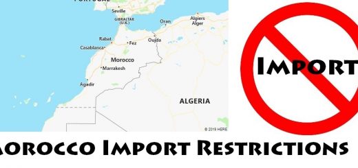 Morocco Import Regulations