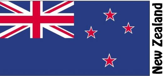 New Zealand Country Flag