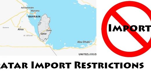 Qatar Import Regulations