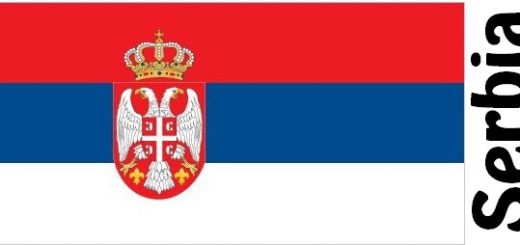 Serbia Country Flag