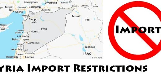 Syria Import Regulations