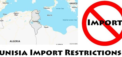 Tunisia Import Regulations