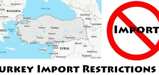 Turkey Import Regulations