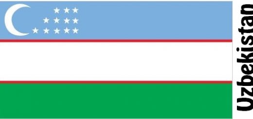 Uzbekistan Country Flag